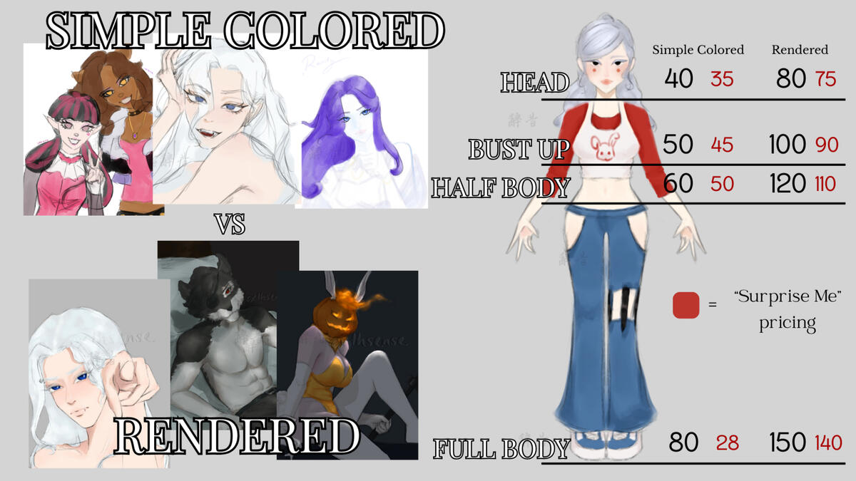 Simple Colored vs Rendered Pricing
