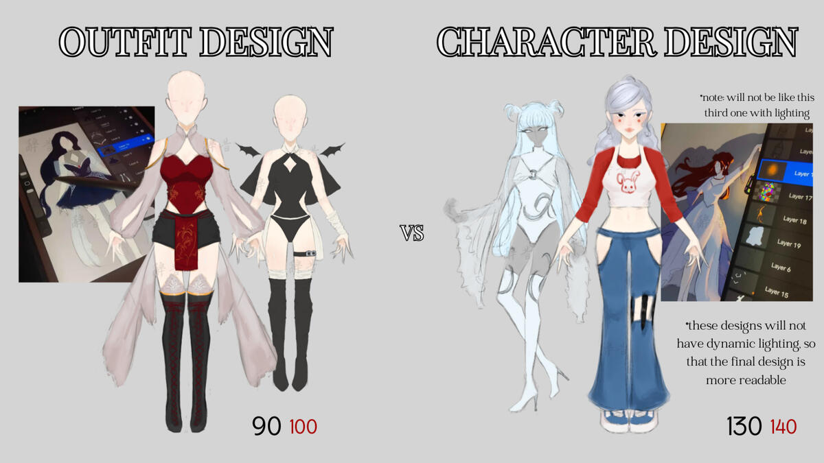 Outfit Design vs Character Design Pricing